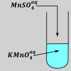 bilanse-redoks - rysunek-3