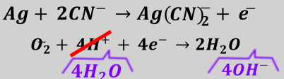 bilanse-redoks - rysunek-5