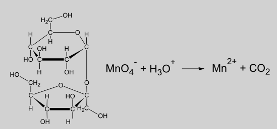 bilanse-redoks - rysunek-7