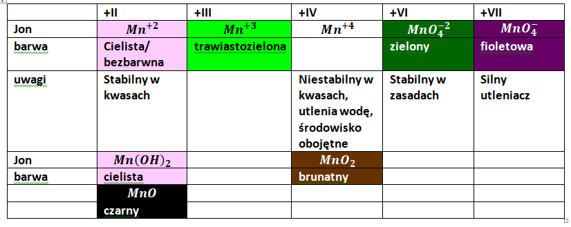 blokd - rysunek-1