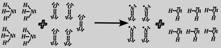funkcje-stanu - rysunek-2