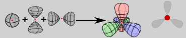 hybrydyzacja - rysunek-1