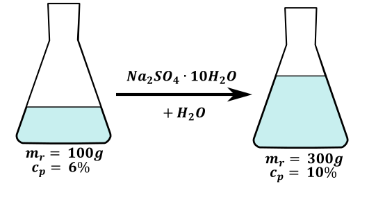 hydraty - rysunek-13