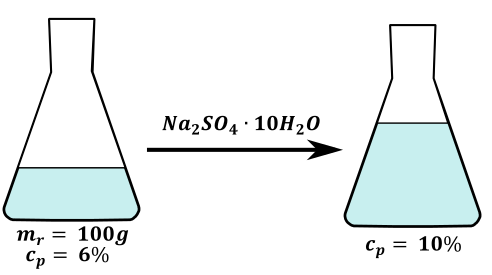 hydraty - rysunek-14