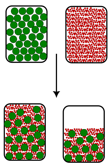 kontrakcja - rysunek-1