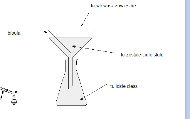 metody-rozdziau - rysunek-1