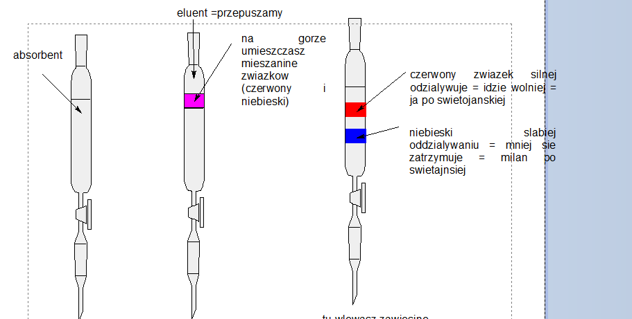 metody-rozdziau - rysunek-4