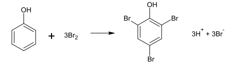 miareczkowania - rysunek-2