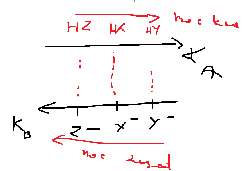 odczyn-soli - rysunek-3