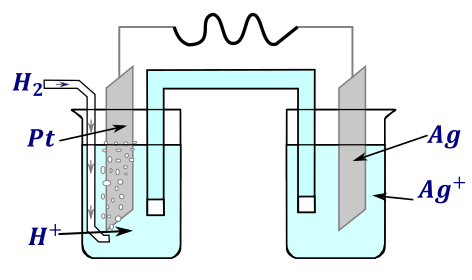ogniwa---zapis-sztockholmski - rysunek-3