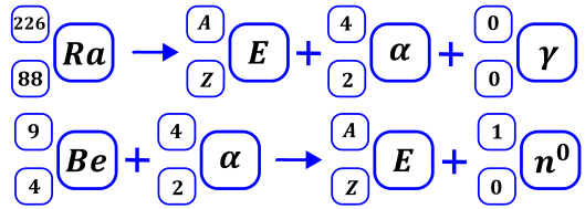promieniotworczoscbilans - rysunek-3