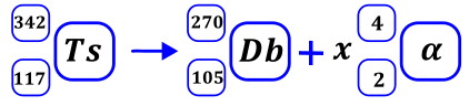 promieniotworczoscbilans - rysunek-6