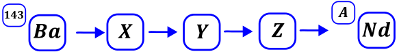 promieniotworczoscbilans - rysunek-9