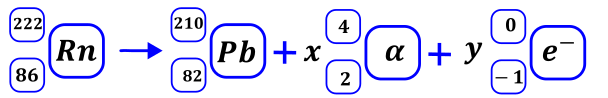 promieniotworczosckinetyka - rysunek-4