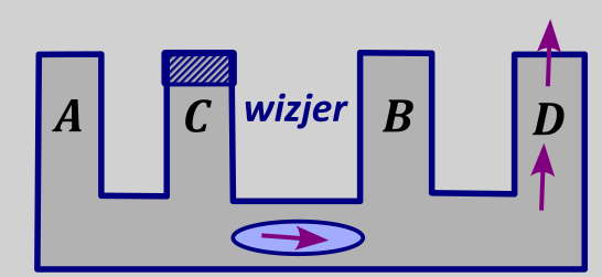 regua-przekory - rysunek-3