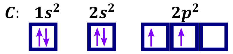 rozmieszczenie-elektronw - rysunek-3