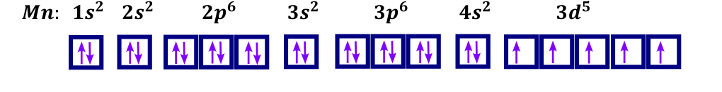 rozmieszczenie-elektronw - rysunek-5