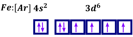 rozmieszczenie-elektronw - rysunek-6