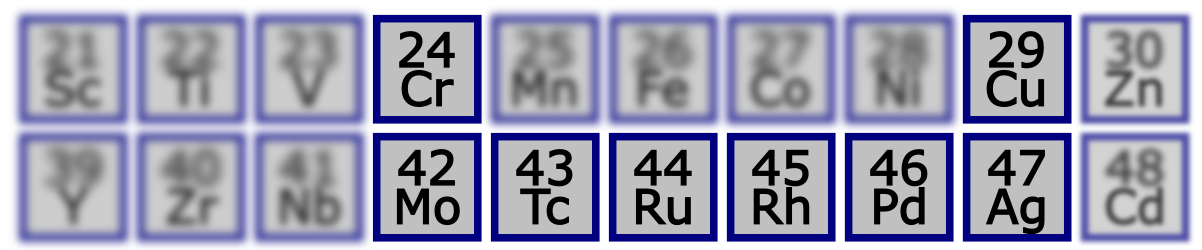 rozmieszczenie-elektronw - rysunek-7