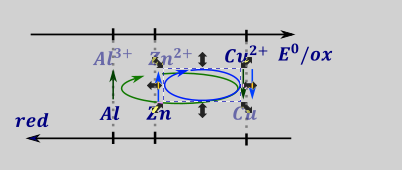 samorzutnoprocesuredoks - rysunek-11