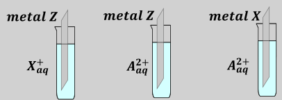 samorzutnoprocesuredoks - rysunek-8