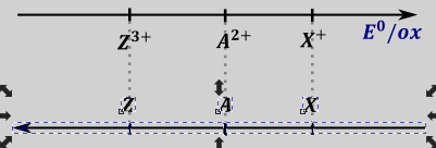 samorzutnoprocesuredoks - rysunek-9