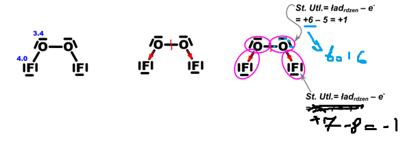 stopie-utlenienia - rysunek-2