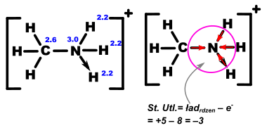 stopie-utlenienia - rysunek-4