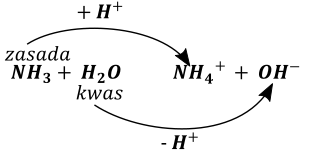 teorie - rysunek-2