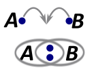 wiazanie - rysunek-1