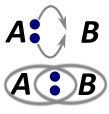 wiazanie - rysunek-2