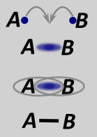wiazanie - rysunek-3