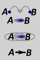 wiazanie - rysunek-4