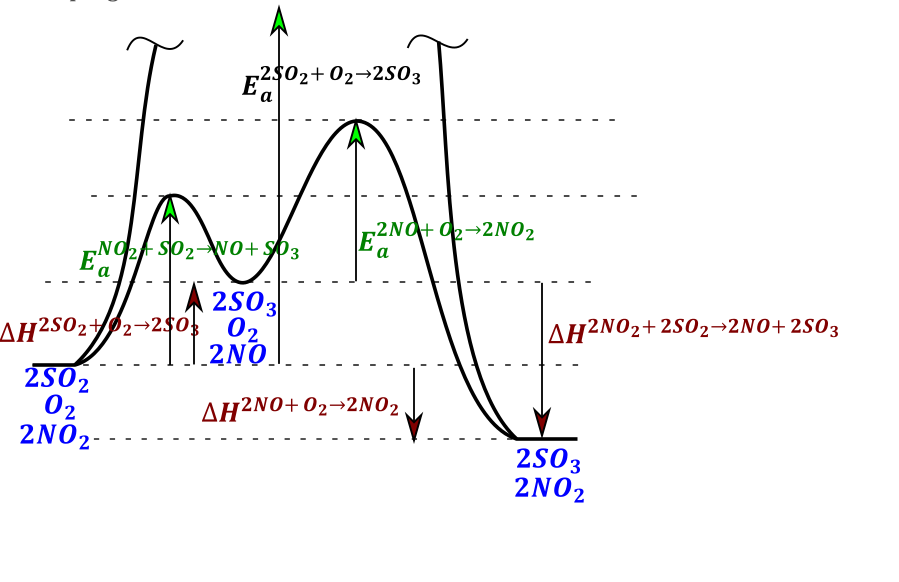 wykresy-energetyczne - rysunek-2